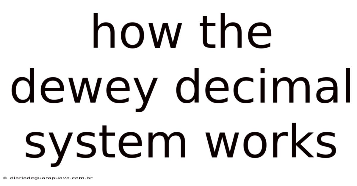 How The Dewey Decimal System Works