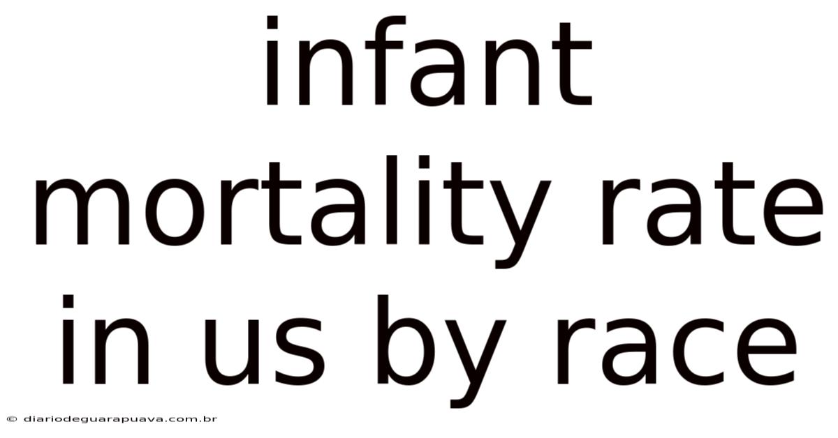 Infant Mortality Rate In Us By Race