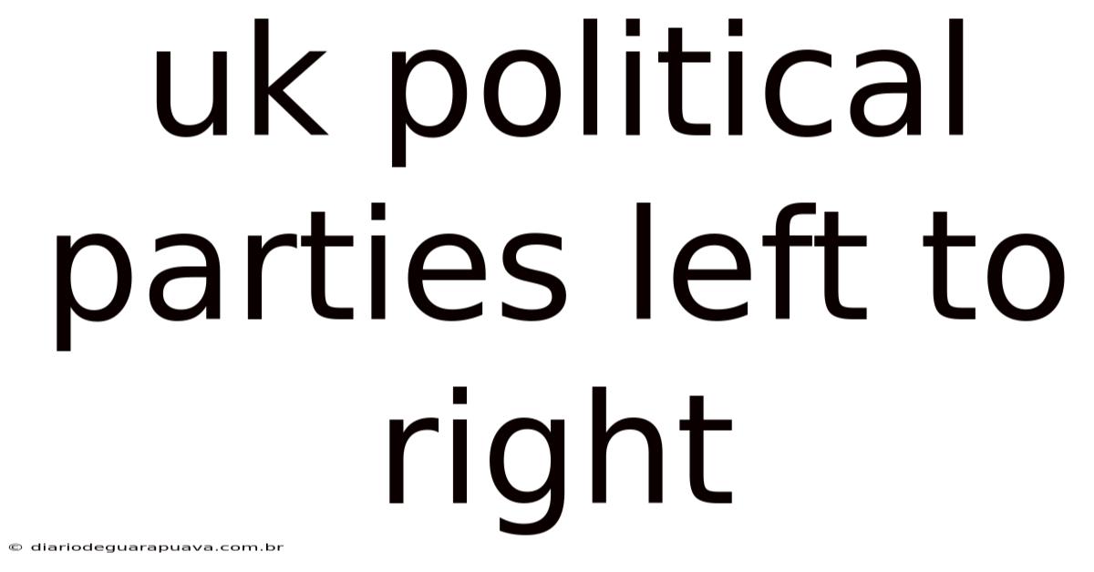 Uk Political Parties Left To Right