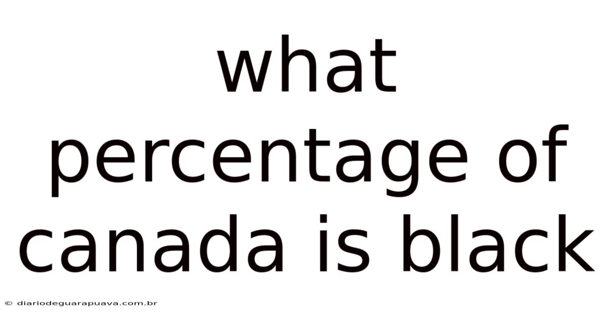 What Percentage Of Canada Is Black