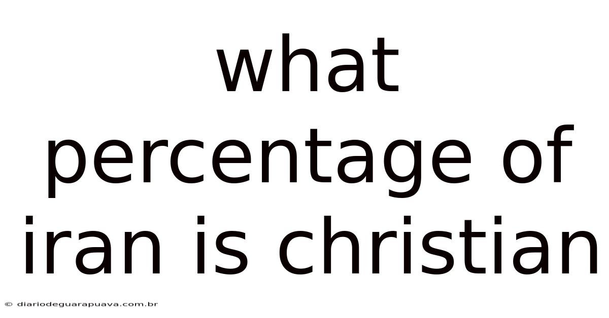 What Percentage Of Iran Is Christian