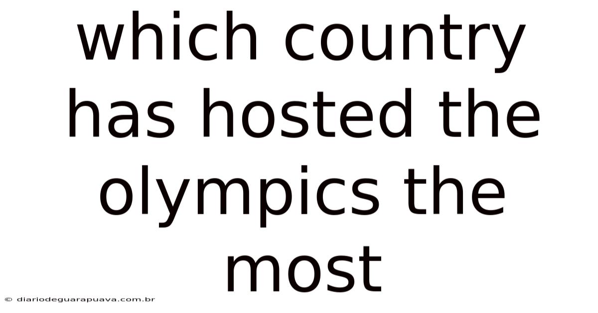 Which Country Has Hosted The Olympics The Most